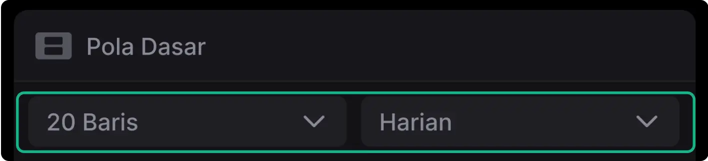 Jumlah Baris dan Periode Waktu Pola Dasar